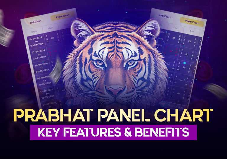 Prabhat World: Prabhat Panel Chart
