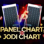 prabhat night panel chart, Prabhat night jodi chart
